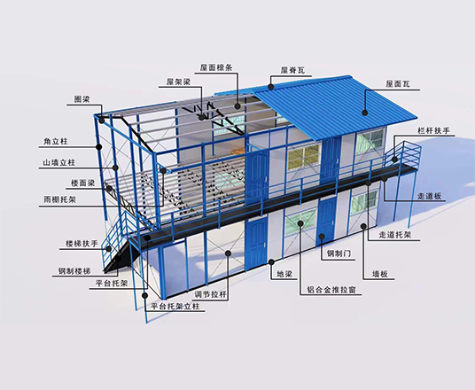 云南活動板房的防火能力怎么樣